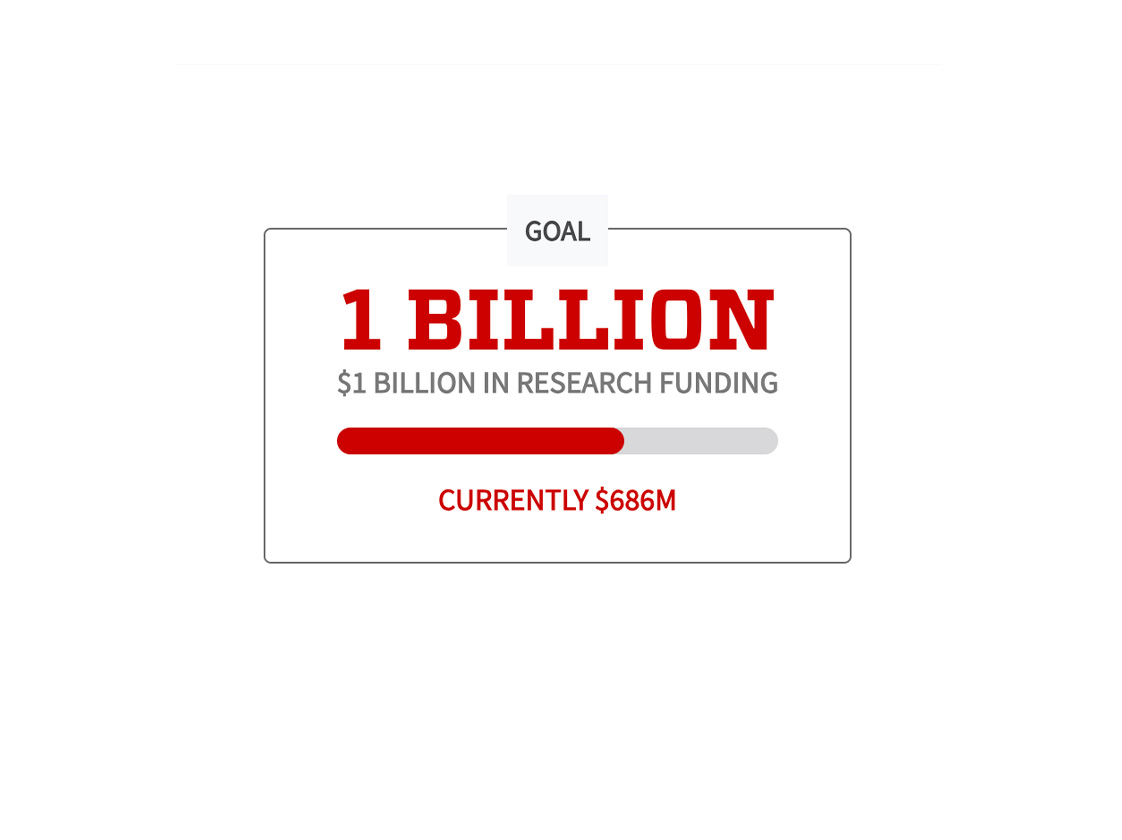1-Billion